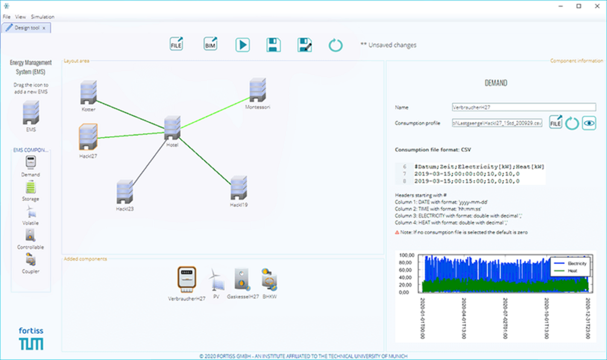 MEMAP project