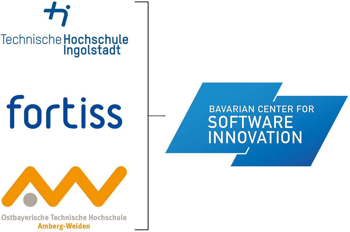 [Translate to English:] Graphik Bavarian Center for Software Innovation