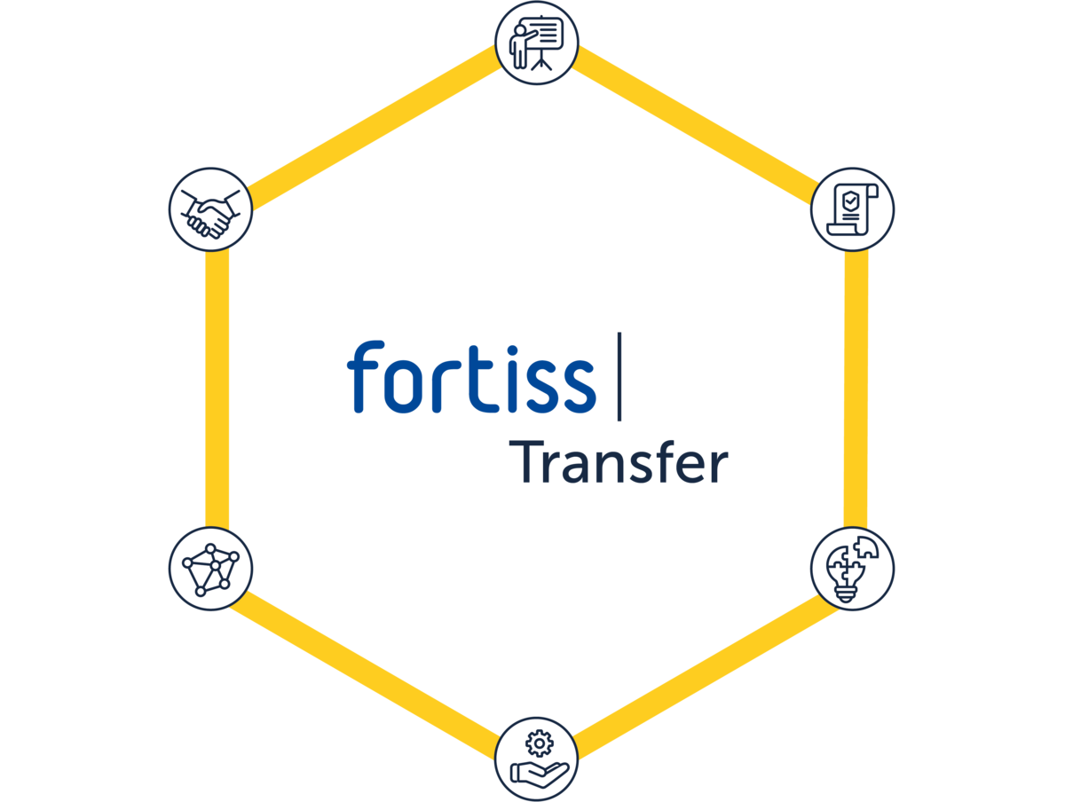 [Translate to English:] fortiss Transfer