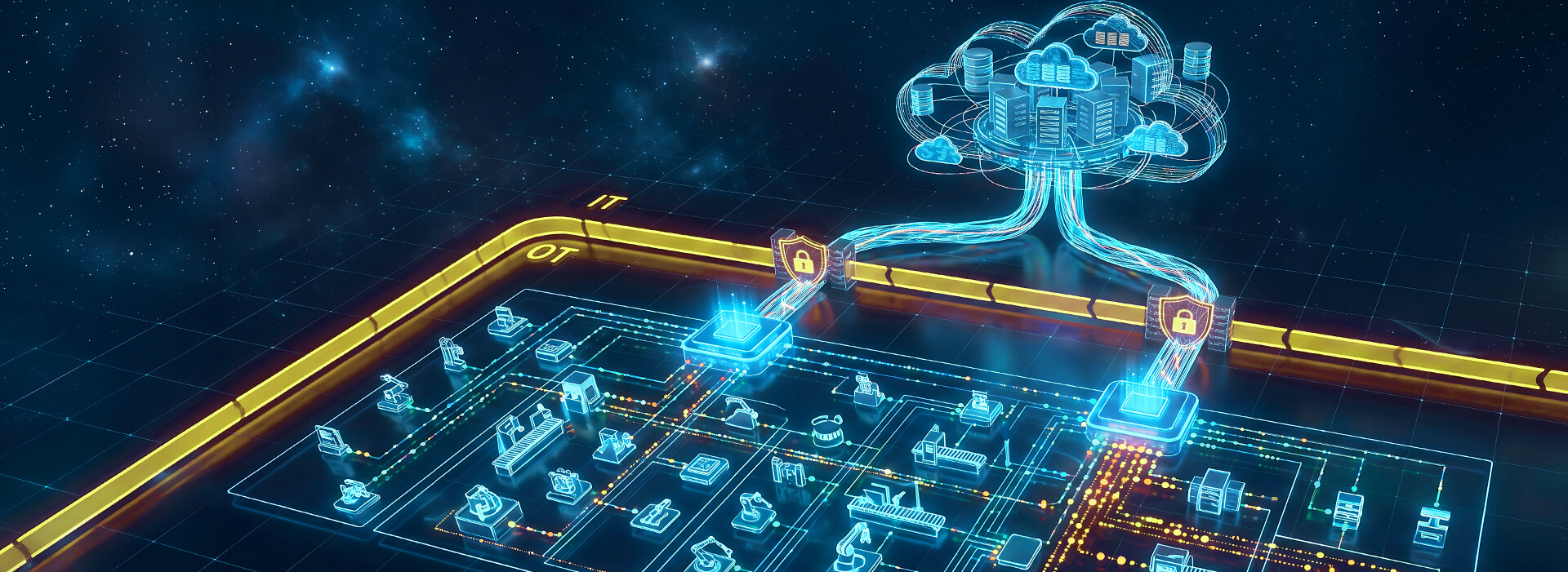 Sliderimage Industrial Internet of Things